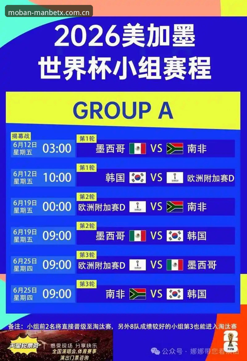 最新manbetx体育官网 世界杯观赛签证难题完整指南:从球场空位到万博平台赛事体验